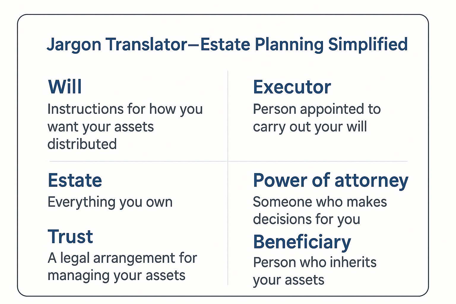 Translating estate planning legal terms into plain language